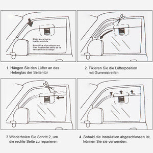 Solarbetriebener Auto-Kühlerlüfter